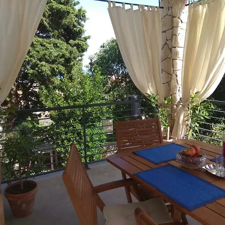 Villa Kuca Za Odmor Desire Tribalj